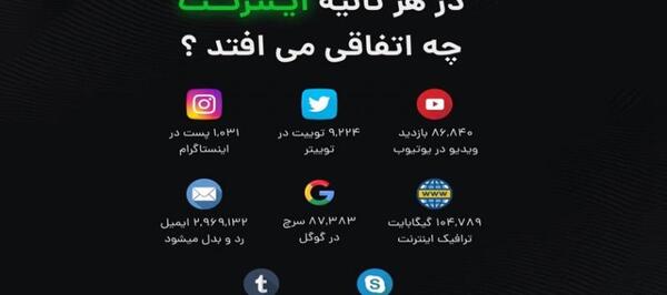 عکس یلدای مجازی