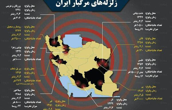عکس زلزله های اخیر ایران