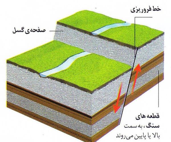 عکس زلزله های اخیر ایران
