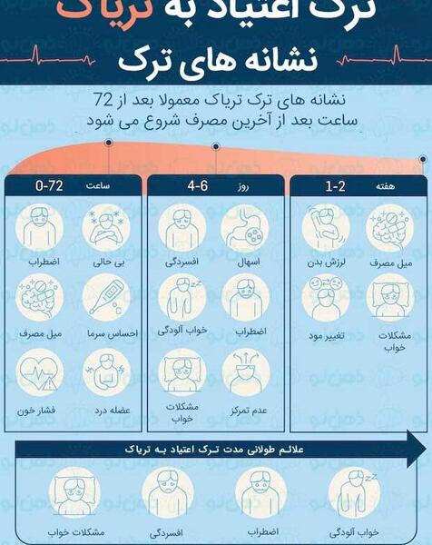 عکس ترک تریاک