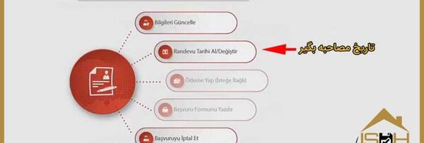 عکس بیومتریک برای ترکیه