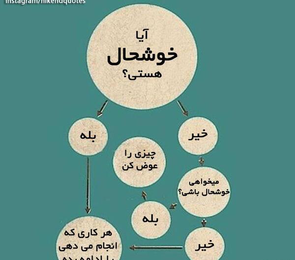عکس نوشته باحال اینستاگرام