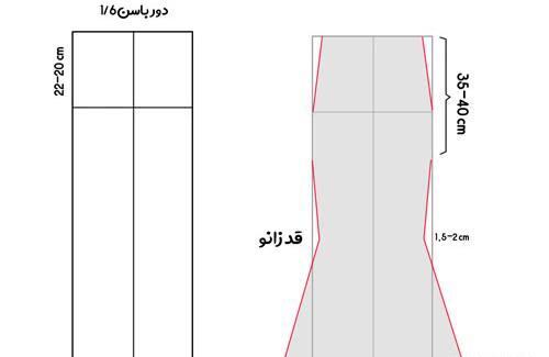 عکس دامن ماهی