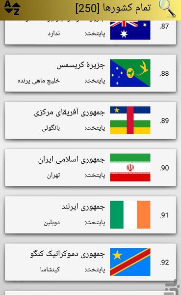 عکس پرچم خاورمیانه