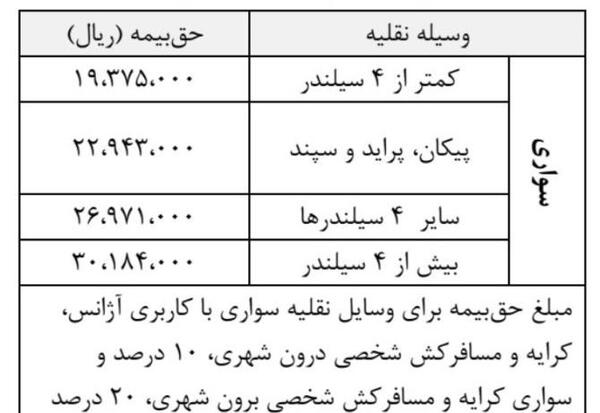 عکس نوشته های زیبا از مهدی اخوان ثالث