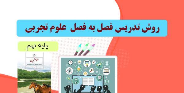 عکس ساختمان چشم علوم هشتم