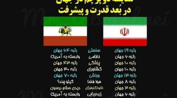 عکس پروفایل ضد انقلابی