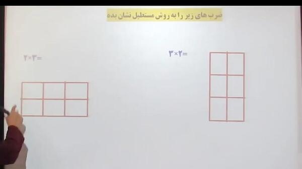 عکس قطر مثلث کلاس سوم