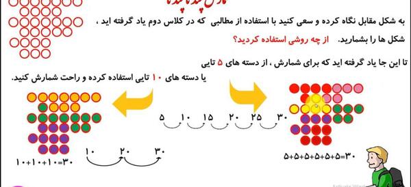 عکس قطر مثلث کلاس سوم