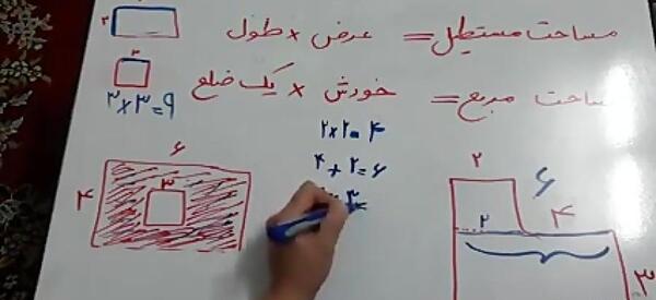 عکس قطر مثلث کلاس سوم