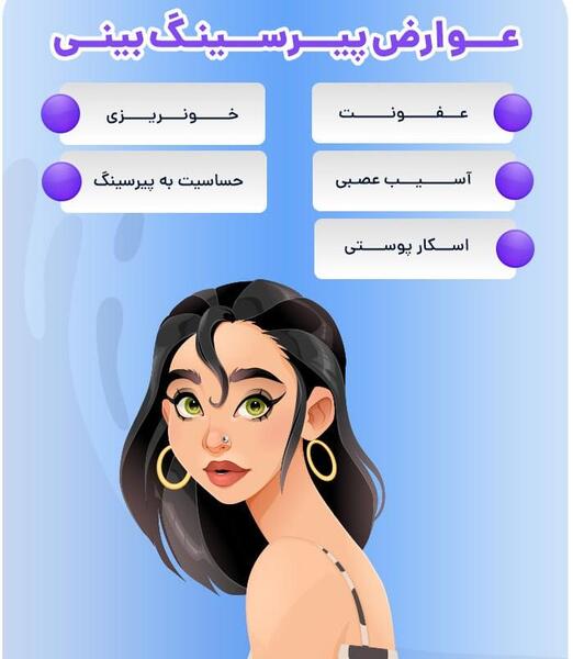 عکس عفونت پیرسینگ بینی