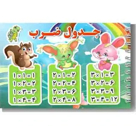 عکس تصویر جدول ضرب پلکانی