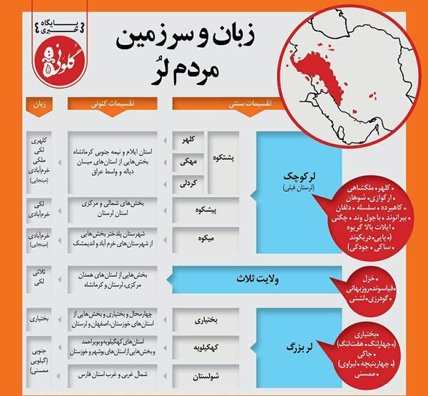 عکس زبان روزه