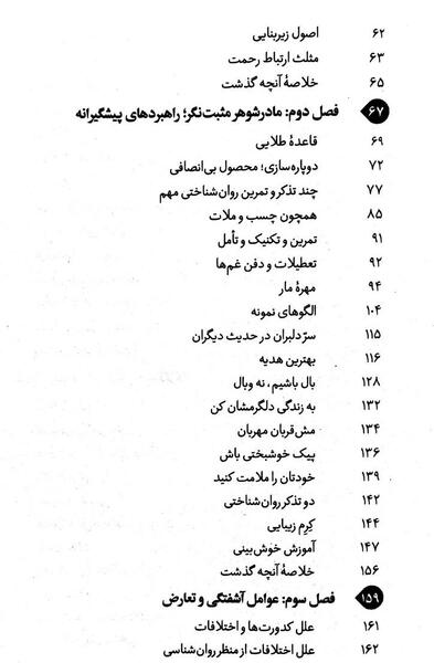 عکس های عروس کشون