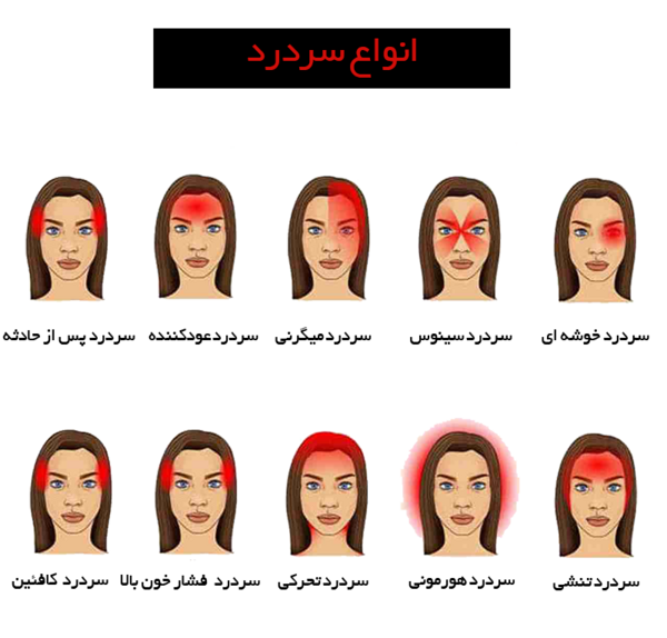 عکس مانتوهای چپ و راست