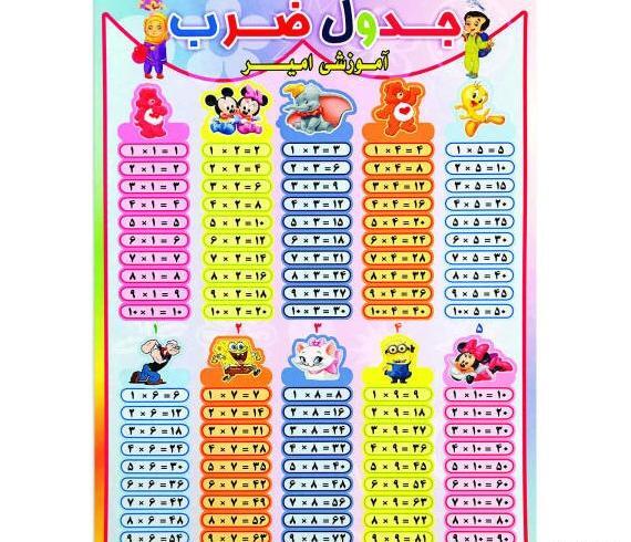 عکس ضرب شش