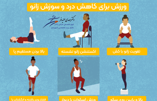 عکس ایده برای پاره شدن زانوی شلوار