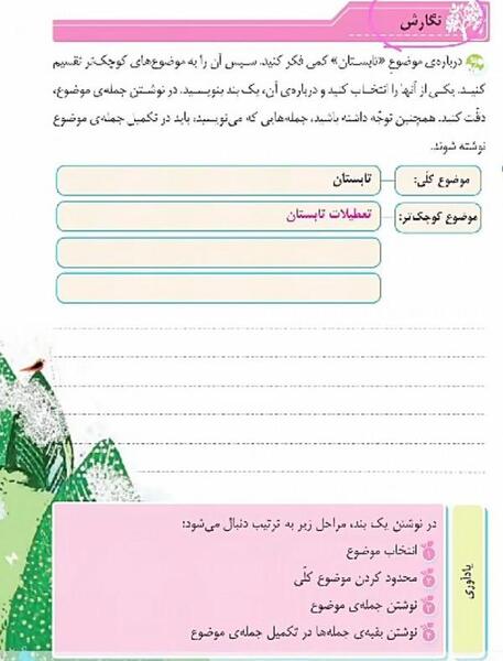 عکس کتاب نگارش چهارم دبستان