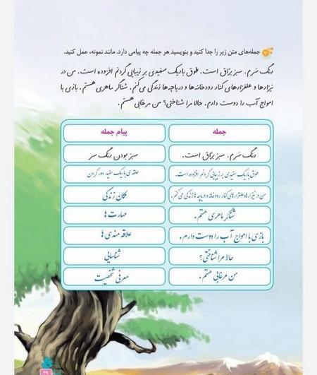 عکس کتاب نگارش چهارم دبستان