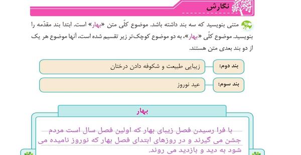 عکس کتاب نگارش چهارم دبستان