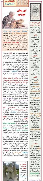 عکس در مورد زکریای رازی