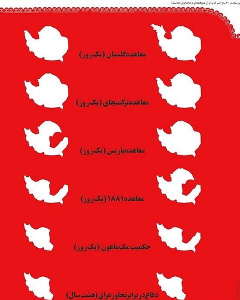 عکس نقشه ایران شبیه گربه