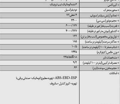 عکس داخل لکسوس شاسی بلند