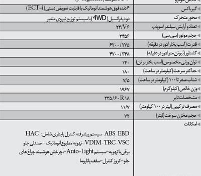 عکس داخل لکسوس شاسی بلند