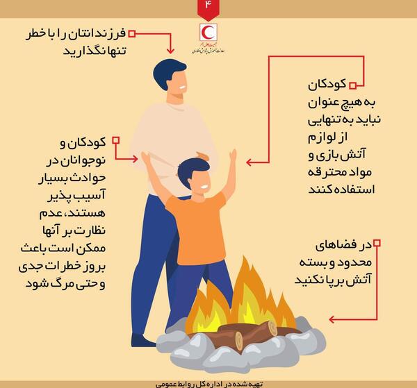عکس چهارشنبه سوری بی خطر