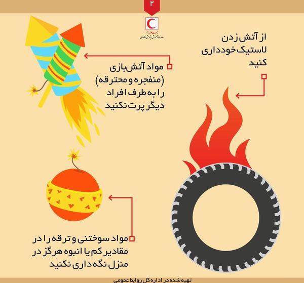 عکس چهارشنبه سوری بی خطر