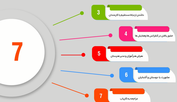 عکس زهرا ذاکری