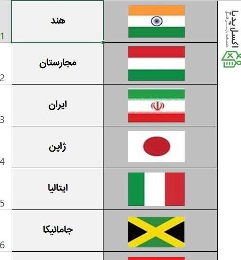 عکس پرچم ها