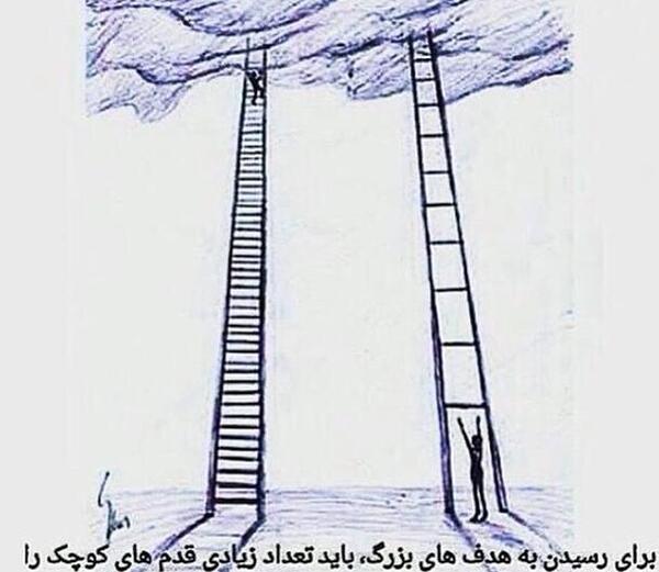 عکس درباره هدف