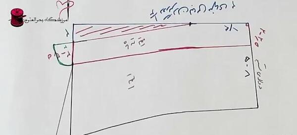 عکس یقه مردانه