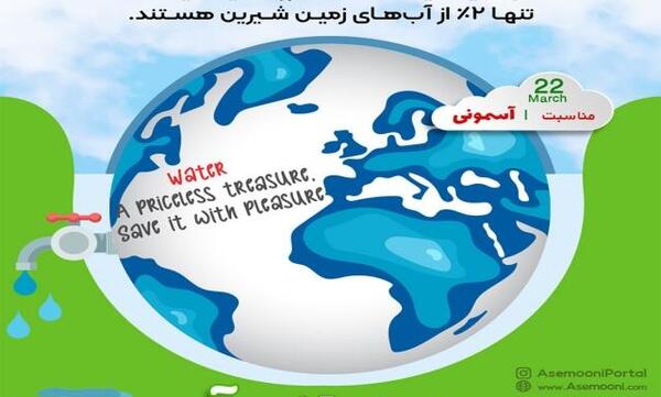 عکس روز جهانی آب