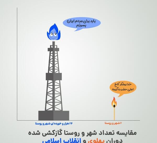 عکسهای یوروویژن