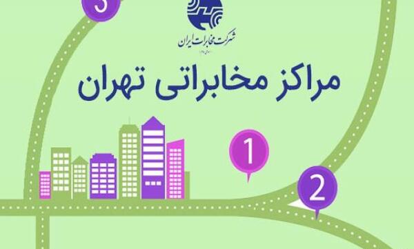 عکس لوگو png تلفن