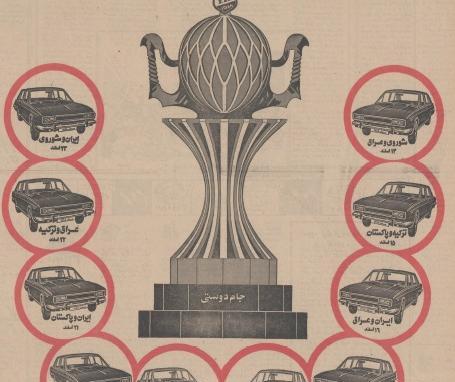 عکس پرچم ایران خودرو