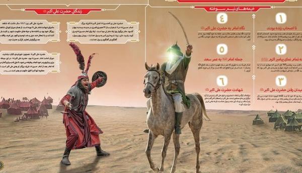 عکس جنگ حضرت علی