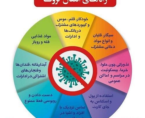 عکس نوشته توصیه های بهداشتی کرونا