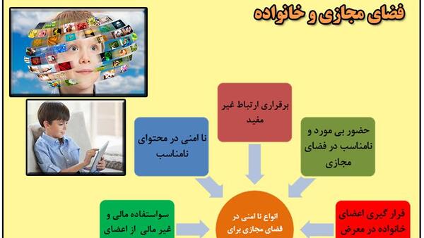عکس در مورد بلوغ