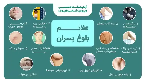 عکس در مورد بلوغ