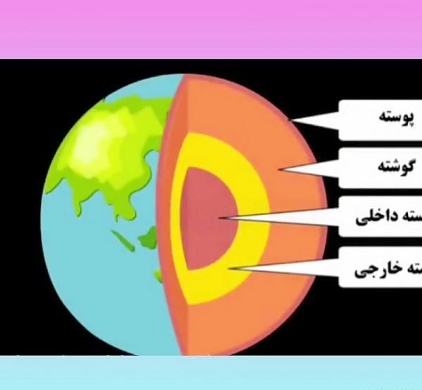 عکس هسته زمین