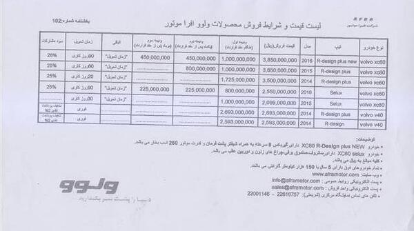 عکس ماشین ولوو v40