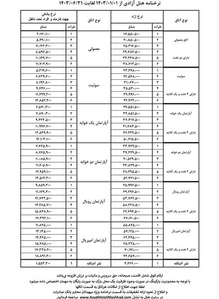 عکس هتل آزادی مشهد بانک صادرات
