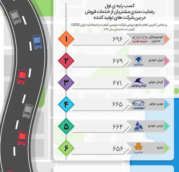 عکس آرم چری