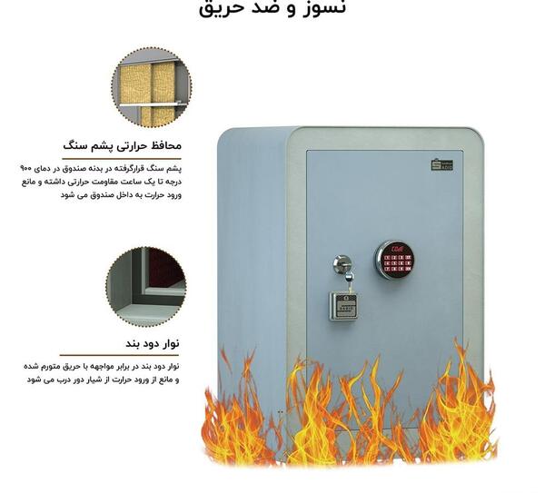 عکس گاوصندوق دیجیتال