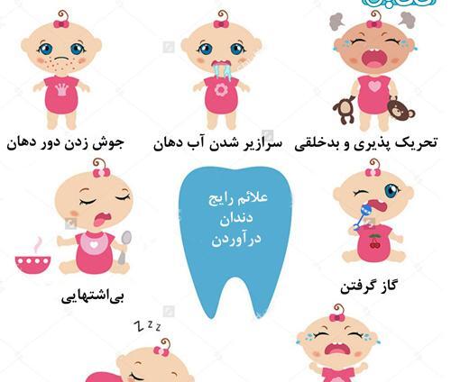 عکس حباب سفید