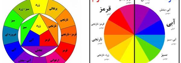 عکس سبز قرمز