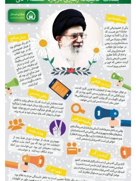 عکس ایده برای یلدای مهدوی